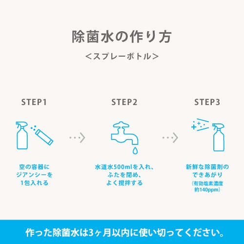 ドラぷらショッピング 弱酸性次亜塩素酸パウダー Ziancy