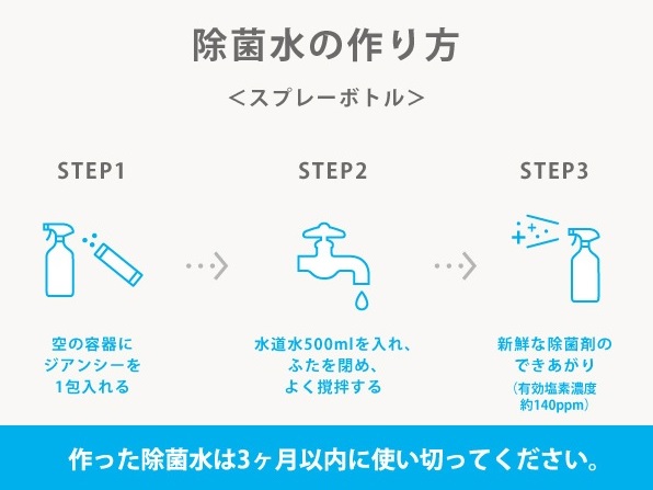 ドラぷらショッピング 弱酸性次亜塩素酸パウダー Ziancy 50包入 送料無料